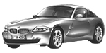 BMW E86 B14F2 Fault Code